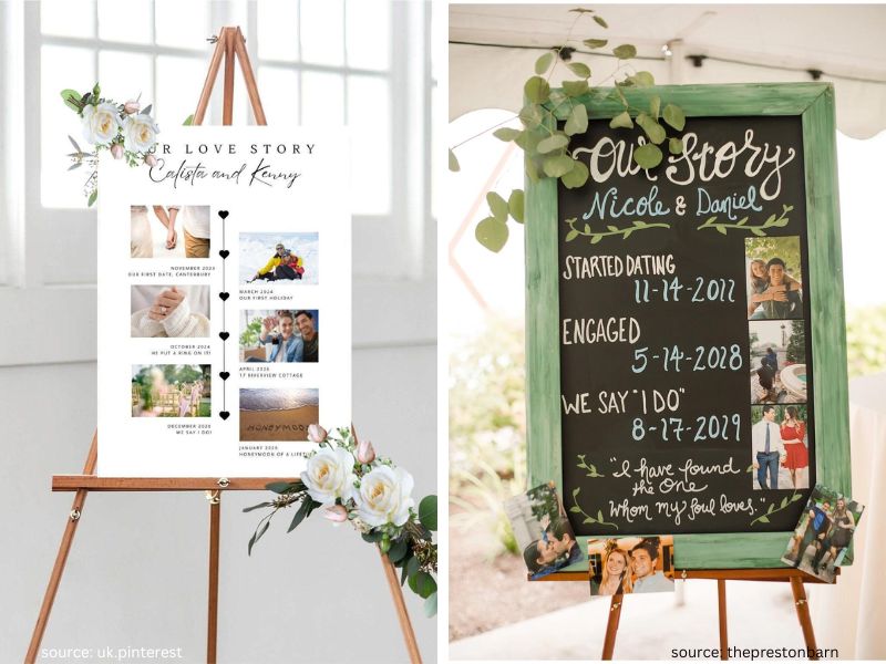 Personalized wedding love story sign with relationship timeline and photos