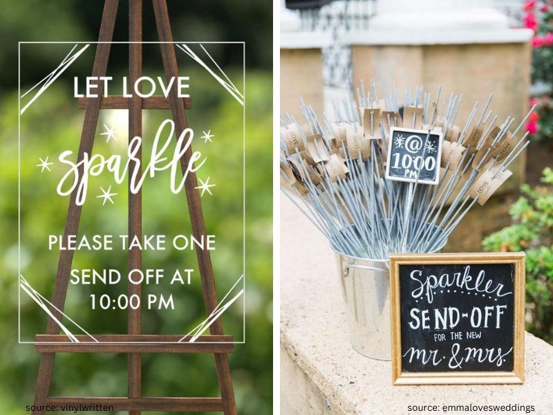 Sparkler send-off wedding sign for nighttime exit celebration